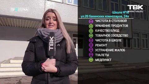 Аудит красноярск