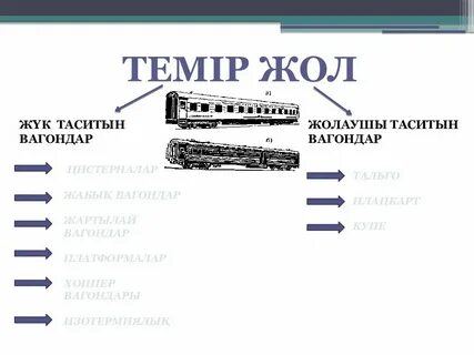 Можайскідегі секс, ммф