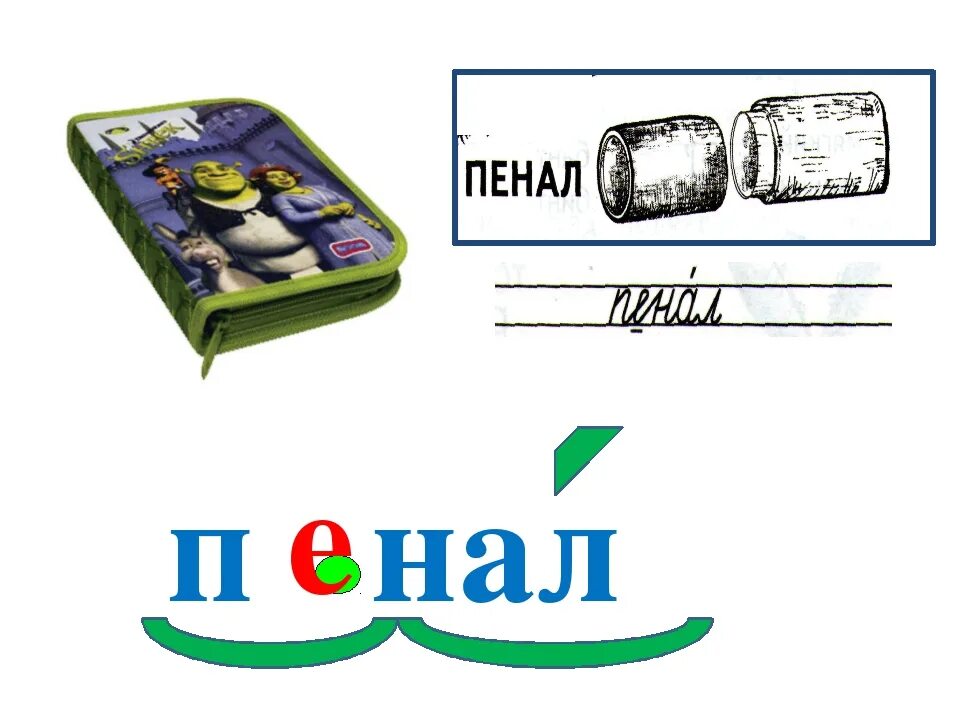 Пенал как пишется правильно. Рисунок со словарным словом. Словарное слово класс. Словарные слова карточки. Словарное слово класс 1 класс.