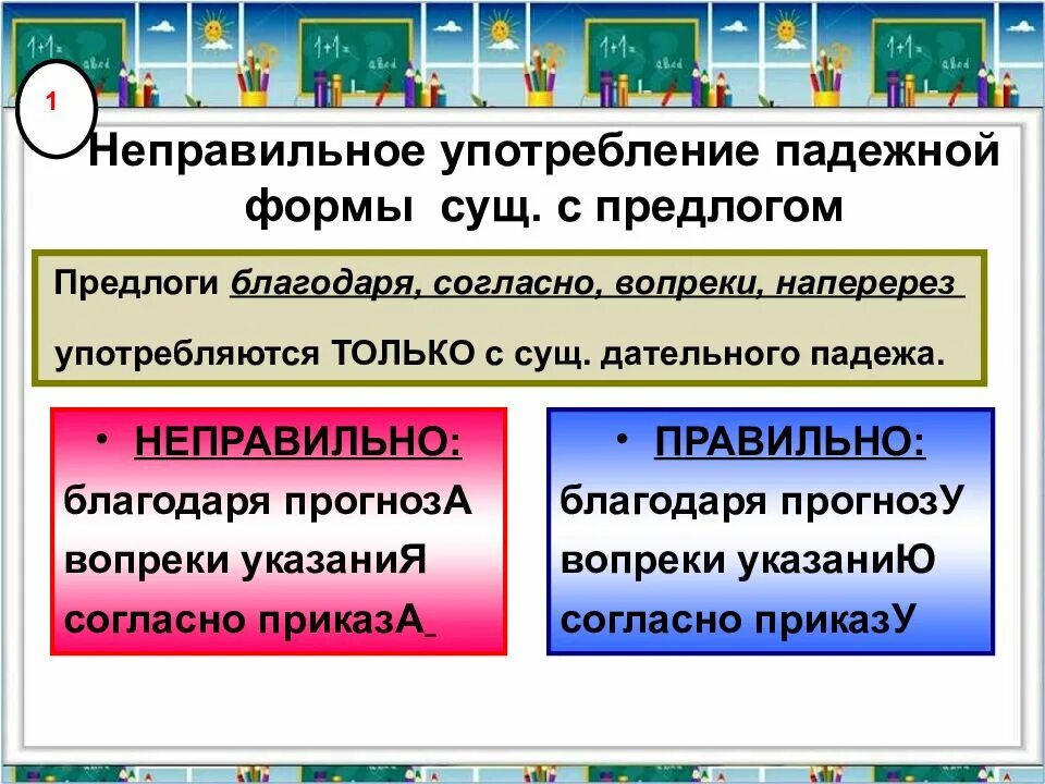 С какими падежными формами употребляются предлоги. Предлоги вопреки благодаря согласно. Неправильное употребление сущ с предлогом. Неправильная падежная форма с предлогом. Употребление предлогов благодаря согласно вопреки.