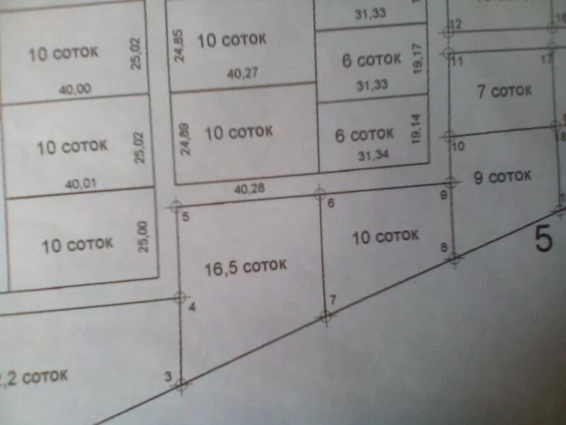10 соток это. Участок 5 соток Размеры. Как посчитать сотки земли. Участок 5.5 соток Размеры. Участок 5 соток Размеры в метрах.