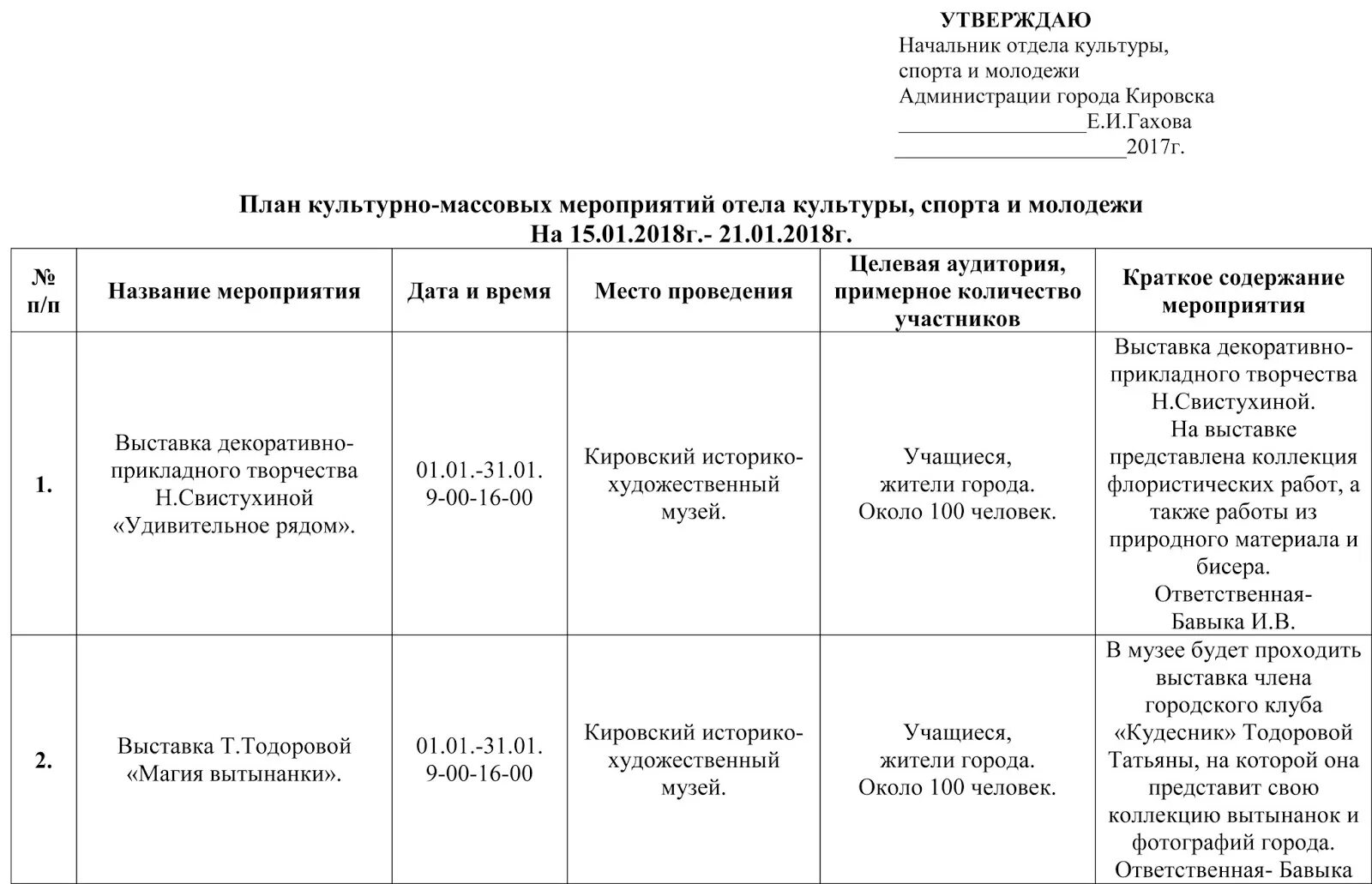 План мероприятия свадьбы. План работы мероприятий. Календарный план мероприятий. Ежемесячный план мероприятий. Как составить программу мероприятий образец.
