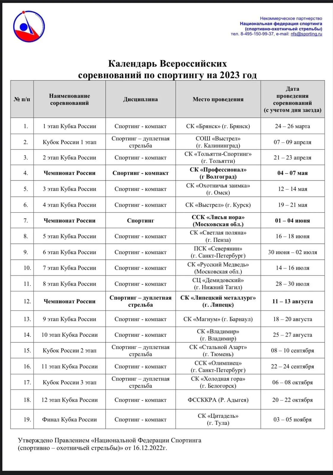 Кубок россии лыжи расписание гонок 2023 2024. План соревнований. Календарь соревнований. Календарь турниров. Календарь соревнований по стендовой стрельбе на 2023 год.