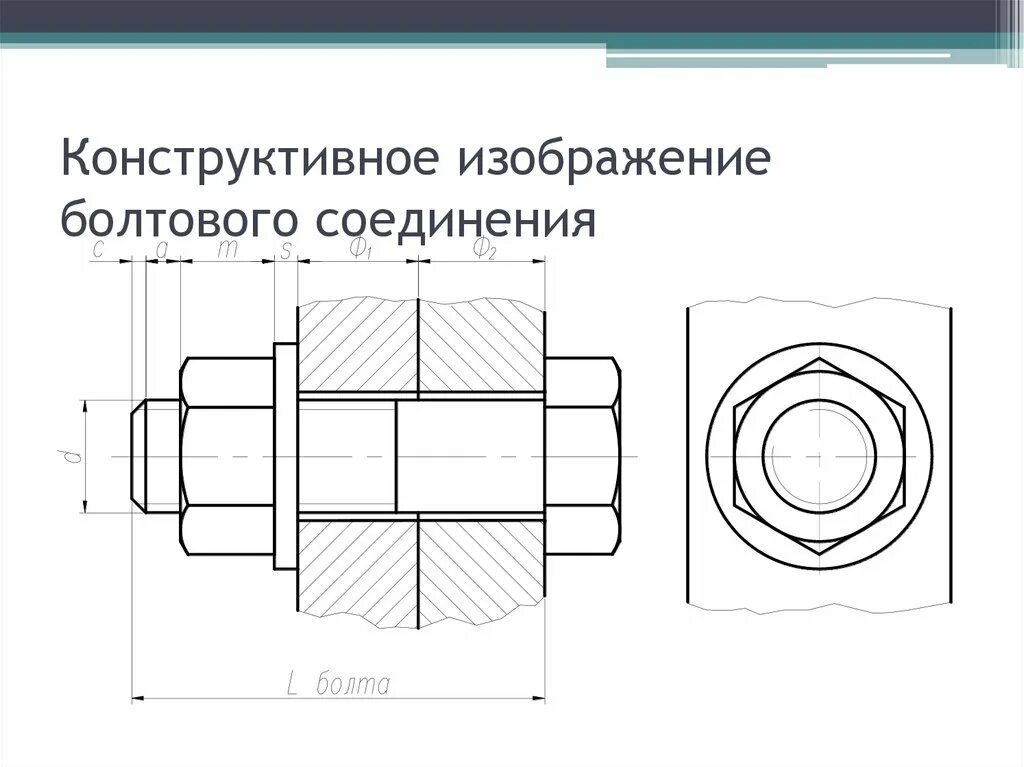 Соединение насколько. Соединение болтом чертеж. Болтовое соединение м20х20. Соединение деталей болтом чертеж. Конструктивный чертеж соединения болтом.