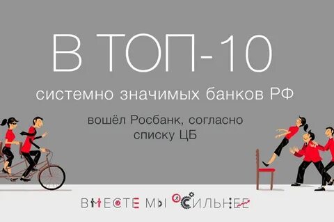 Системно значимые банки 2024