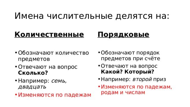 Имена числительные делятся на 2 группы. Имена числительные делятся на количественные. Имя числительное количественные и порядковые. Числительные делятся на количественные и порядковые. Имена числительные делятся н.