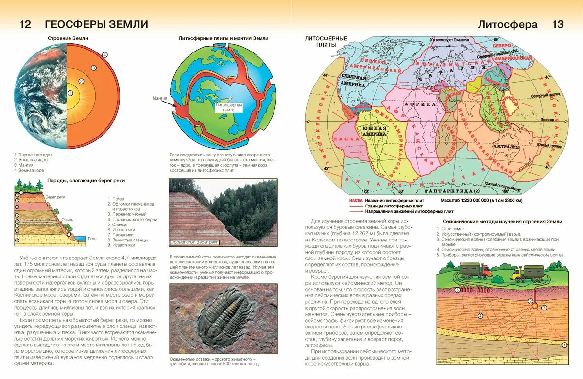 Плиты литосферы 5 класс география. Литосфера атлас 5 класс. Литосфера 5 класс география карта. Литосфера литосферные плиты 5 класс.