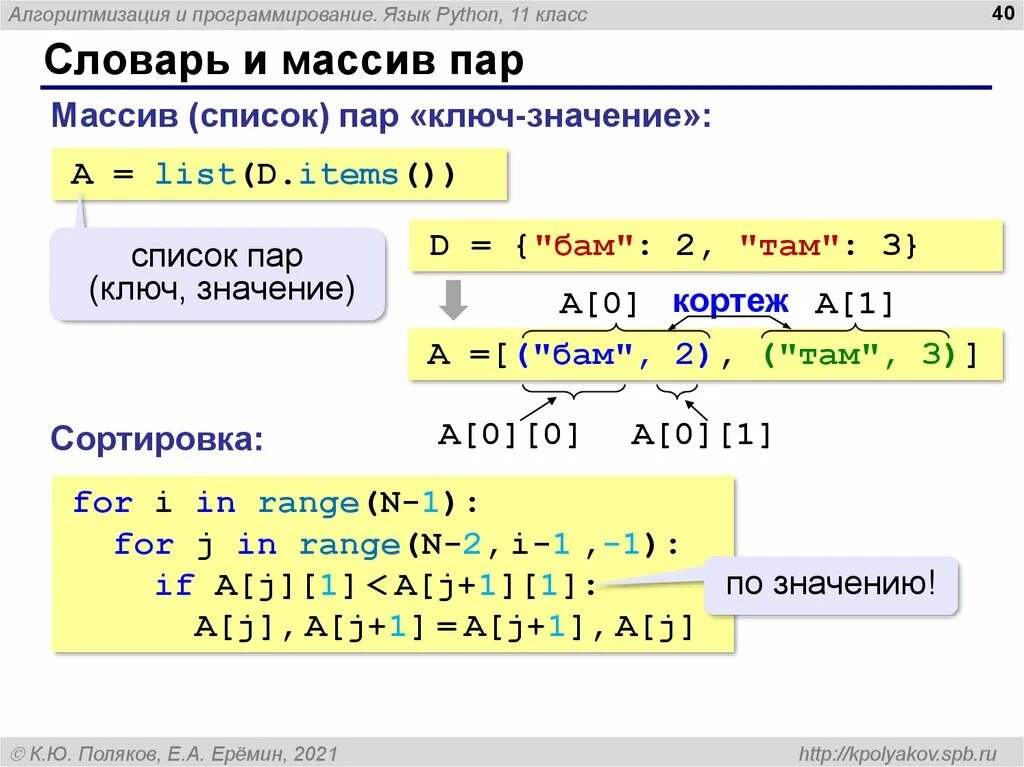 Совпадение python