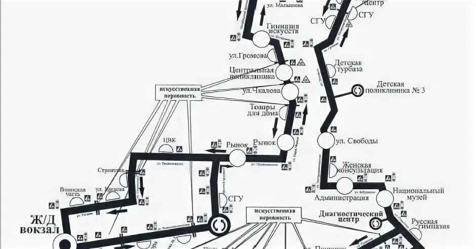 15 Маршрут Сыктывкар схема. Маршрут 19 автобуса Сыктывкар схема с остановками. Схема движения автобусов Сыктывкар. Автобусные маршруты Сыктывкара на карте. Сыктывкар маршрут 28