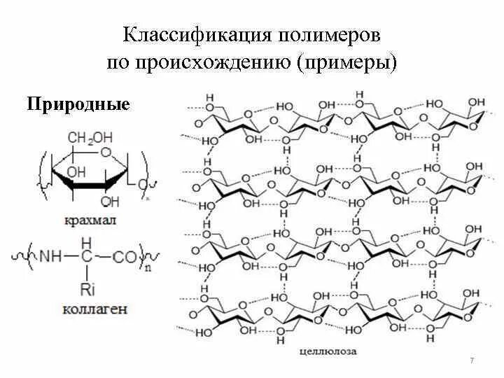 Природные полимеры примеры формулы. Классификация полимеров по происхождению. Природные полимеры формулы. Классификация полимеров схема. Выбрать природные полимеры