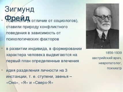 Концепция фрейда