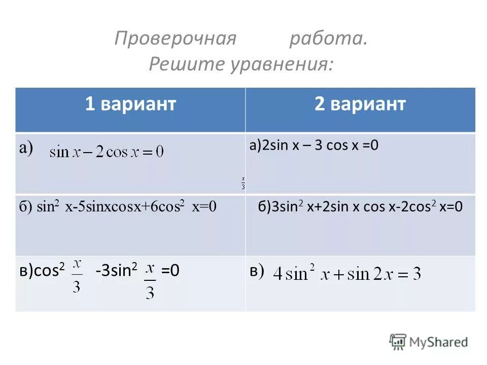 Решите уравнение 2sin2x cos x