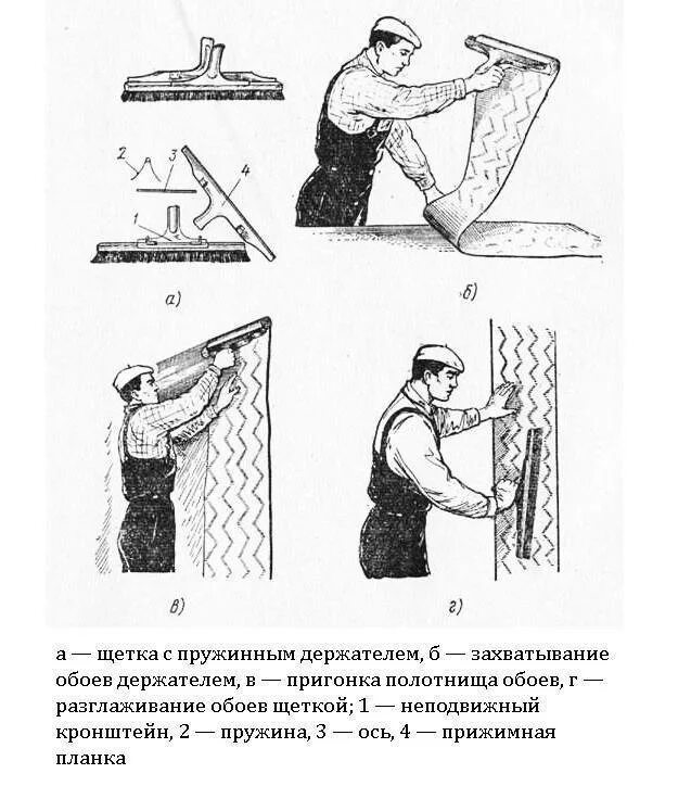 Клеить обои пошагово. Технологическая карта подготовка поверхностей под оклеивание обоями. Подготовка стен перед поклейкой обоев. Подготовка поверхности под оклейку. Технология оклейки стен обоями.