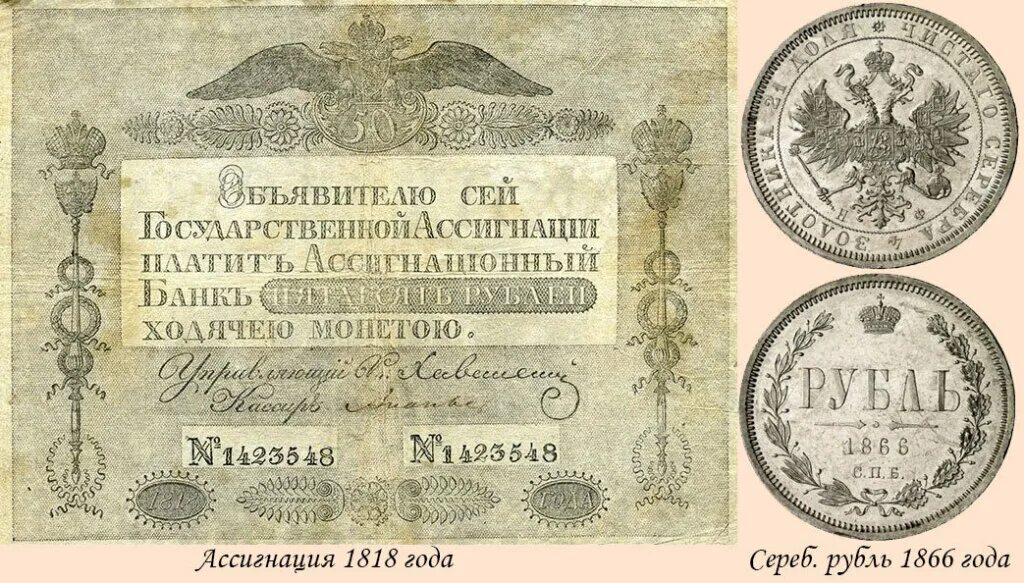 1839-1843 Денежная реформа е.ф.Канкрина. Бумажные ассигнации Канкрин. Серебряный рубль 1839 реформа. Ассигнации Российской империи 19 века. Суть денежной реформы 1839