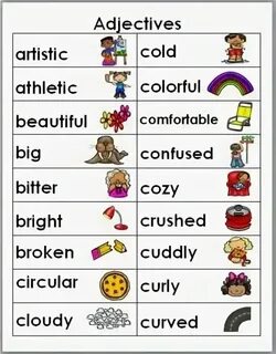 Wordwall adjektive