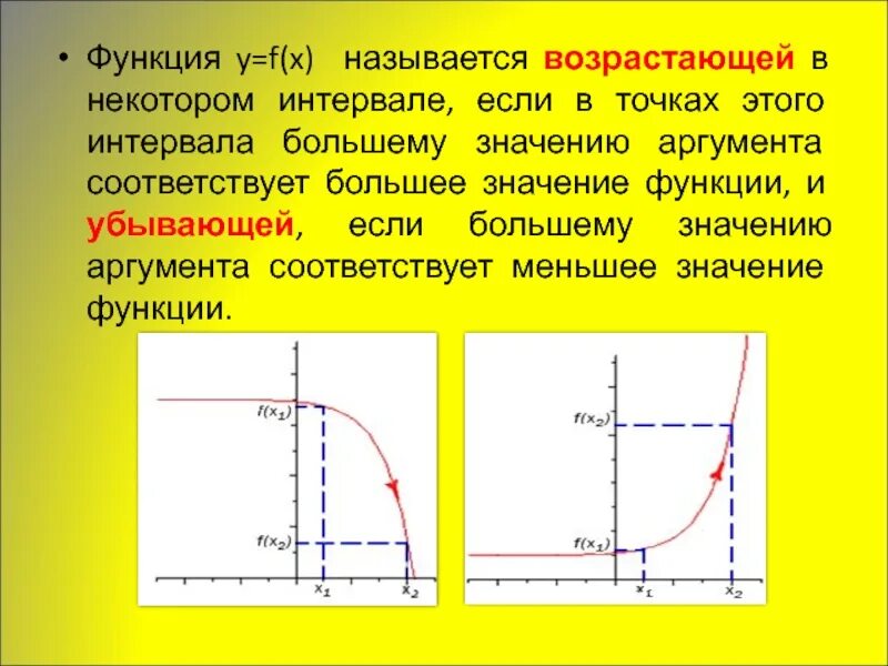 Функция y x 5 возрастает. Функция f x называется. Функция возрастает в точке. Функцию называют возрастающей если. Функция возрастает если.