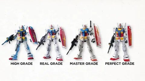 Master grade отзывы