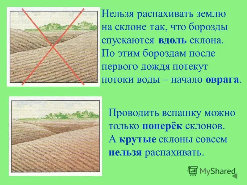 Распашка земель поперек склонов. Как вспахивать почву на склонах. Распашка почвы вдоль склона. Распашка поперек склона. Пахать землю нельзя