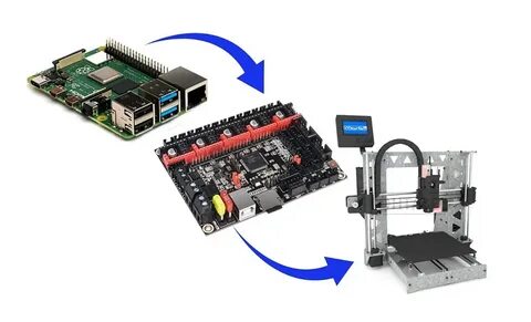 Klipper pi