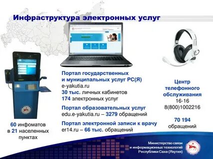 Услуги 60