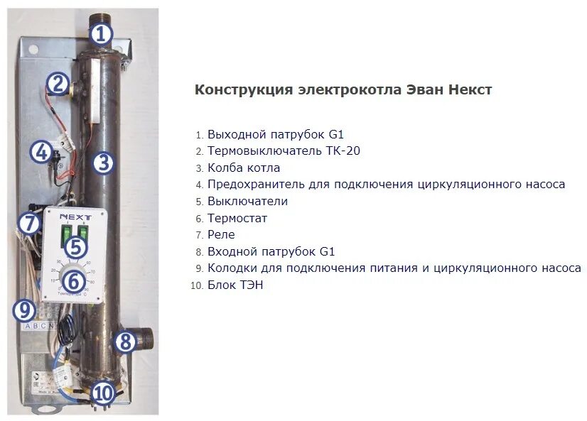 Котел эван next 5. Котел электрический эван next- 7. котел электрический эван нэкст 5. котел электрический эван next 12. котел электрический эван next 14.