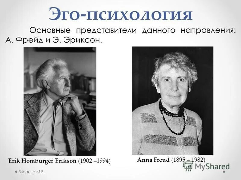 Представители данного направления