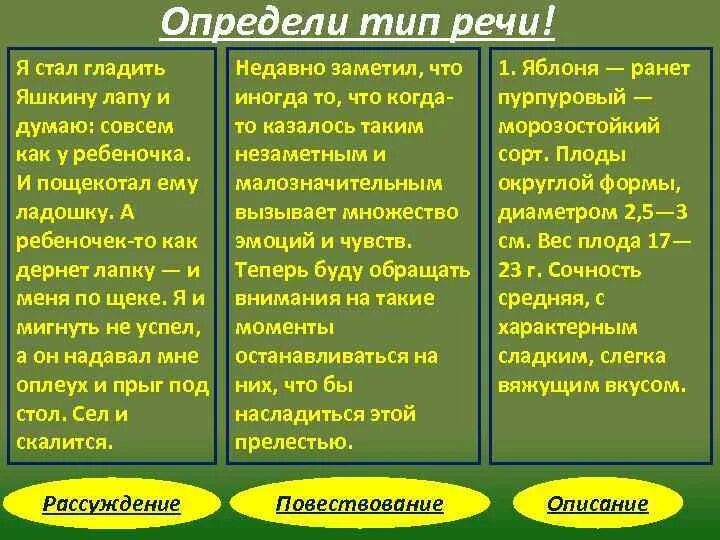 Определить Тип речи. Определи Тип речи. Стили повествования в литературе. Повествование описание рассуждение. Элементы повествования включены в текст