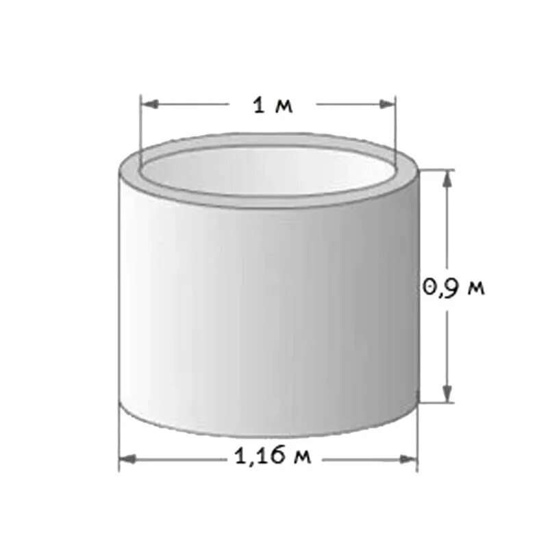 Диаметр железобетонного кольца. Кольцо стеновое КС 7.3. Кольцо ЖБИ 10-9. Кольцо бетонное КС 10.9. Кольца ЖБИ КС 10-9.