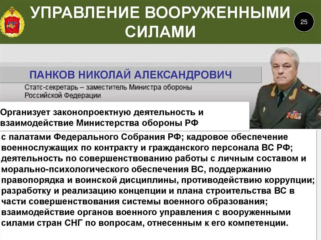 Государственное управление в области обороны осуществляют. Система руководства и управления вооружёнными силами. Система руководства и управления вооруженными силами РФ. Система руководства вс РФ. Руководство и управление вооруженными силами Российской Федерации.