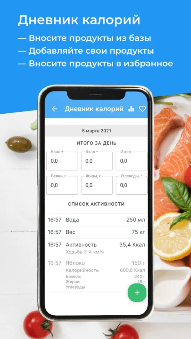 Дневник калорий. Счетчик калорий приложение. Худеем вместе дневник калорий. Программа подсчета калорий для похудения для андроид. Счетчик калорий и дневник питания