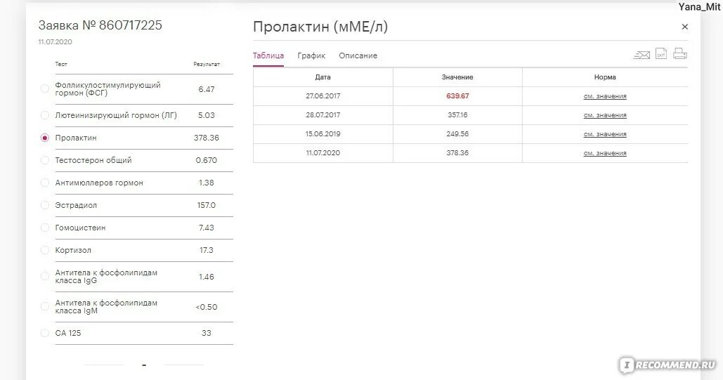 Кдл график работы в праздничные дни