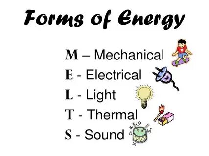 Forms of energy