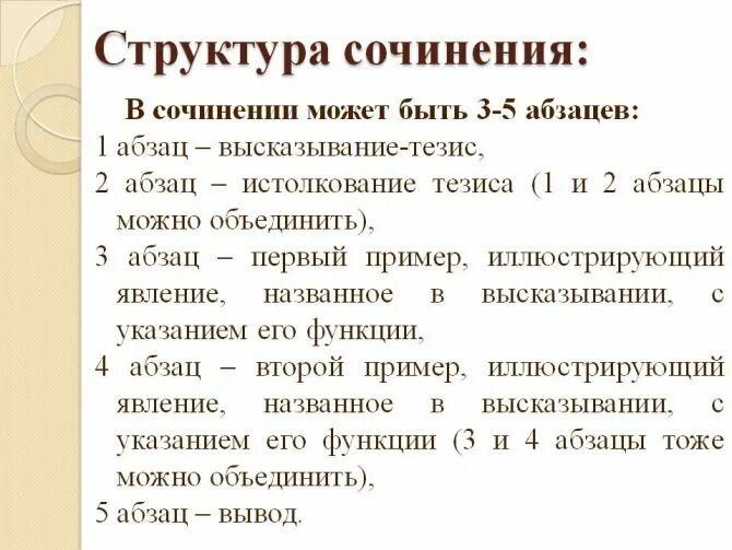 Российский пример. Схема сочинения ЕГЭ. План сочинения ЕГЭ по русскому. Структура сочинения по русскому. Структура сочинения ЕГЭ по абзацам.