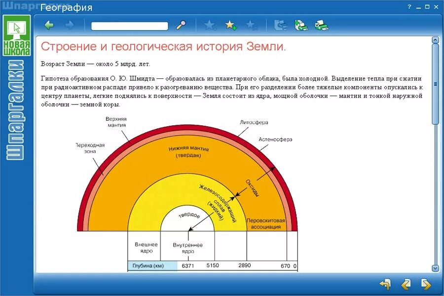 Егэ 7 класс география. География шпоры. География 5 класс шпаргалки. ЕГЭ география шпоры. Шпаргалки ЕГЭ география.