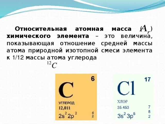 Масса элемента c