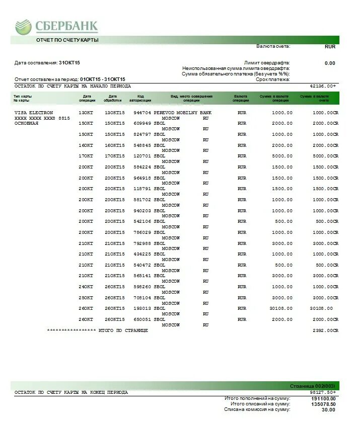Выпивка по счету делетовой карты Сбер. Выписка по карте Сбербанка. Выписка по счету Сбербанк. Выписка счета из Сбербанка.