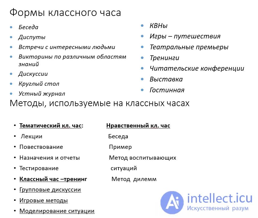 Формы и методы проведения классного часа. Методы и приемы проведения классного часа. Методы проведения классных часов. Формы и методы проведения классных часов.