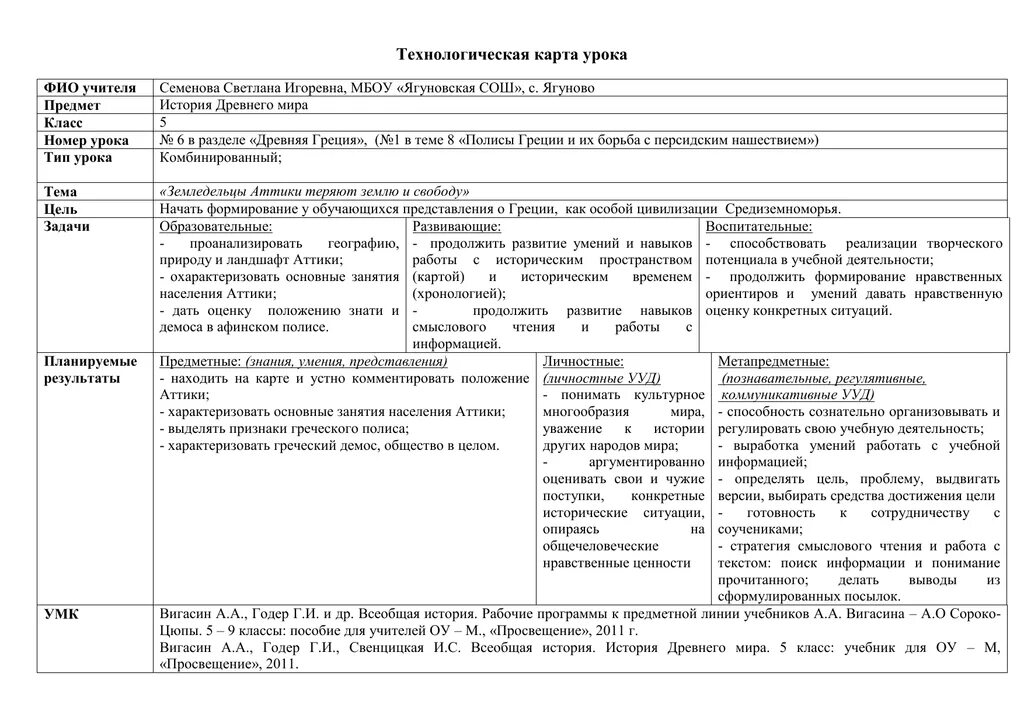 Технологическая карта урока по истории. Технологическая карта урока по истории 10 класс. Технологическая карта урока истории образец. Технологические карты уроков по истории - нового образца. Технологические карты уроков географии фгос