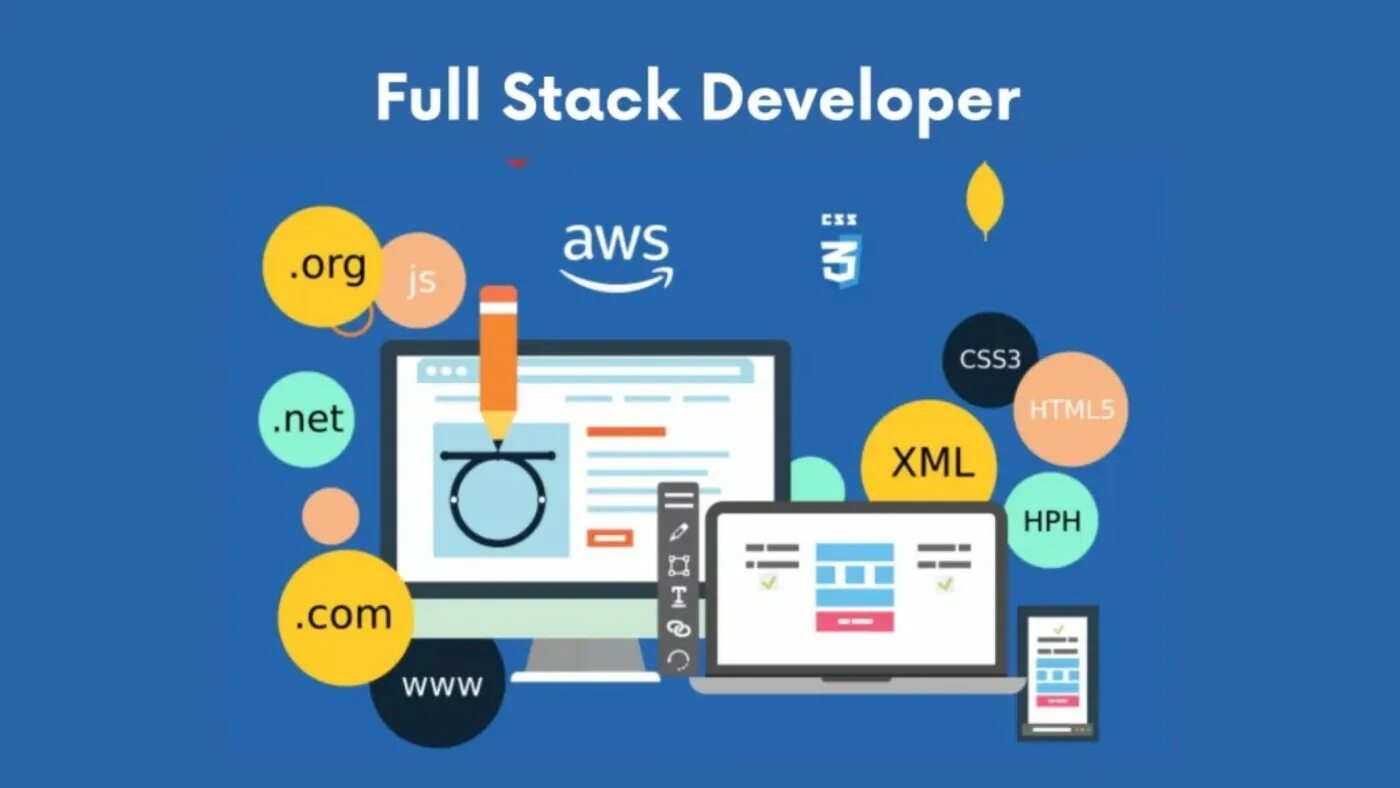Full stack что это. Full stack developer. web разработка full-stack. лучший full-stack. разработчик полного стека.