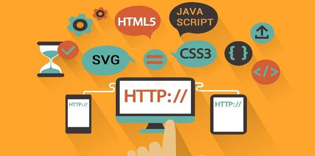 Верстка js. Верстка js