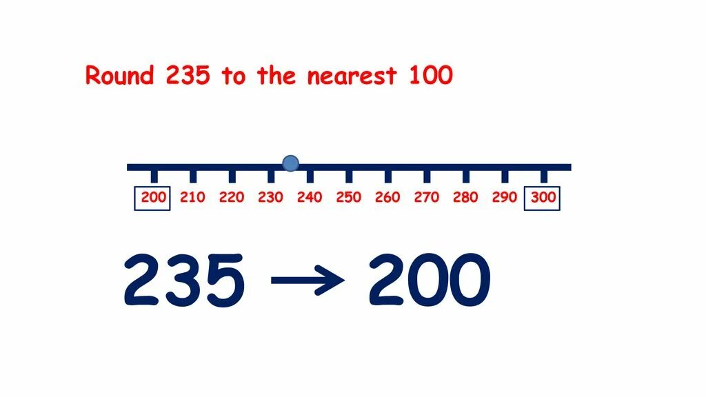 Near 100. Round 3-Digit numbers to the nearest 100. 100k1vopros. Rounding to the nearest 10 and 100. Nearest.