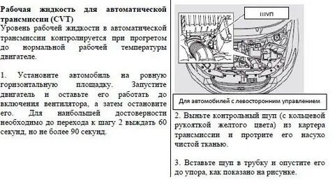 Уровень масла в вариаторе хонда