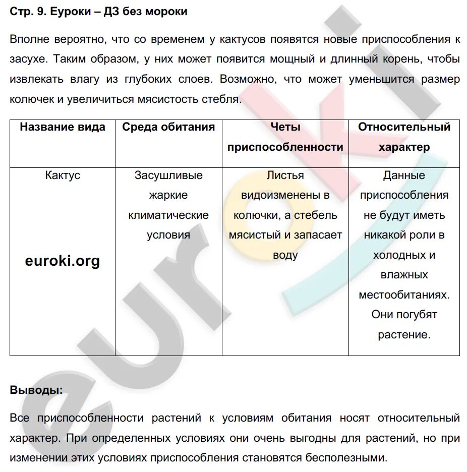 Гдз по биологии 9 сухорукова