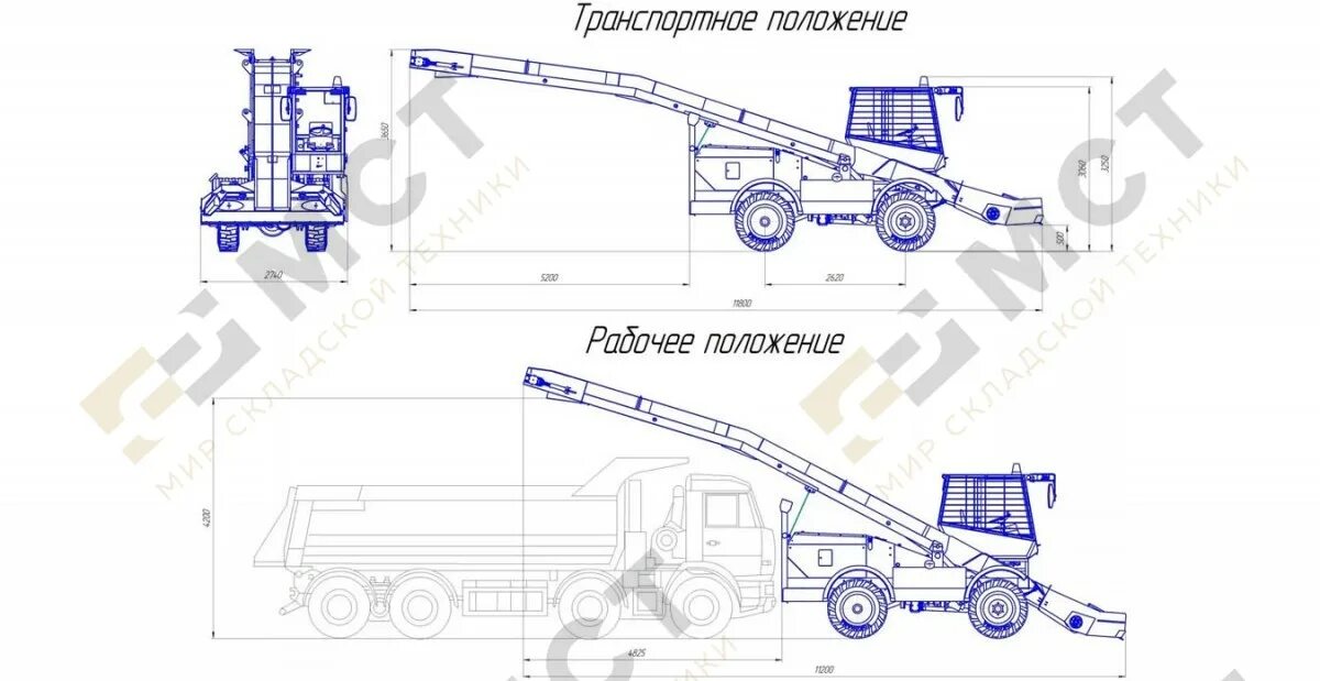 Снегоуборщик технические характеристики. Схема снегопогрузчика ко 206а. СНП-17 снегопогрузчик устройство. Снегопогрузчик лаповый DM-09. Снегопогрузчик ко-206ан технические характеристики.