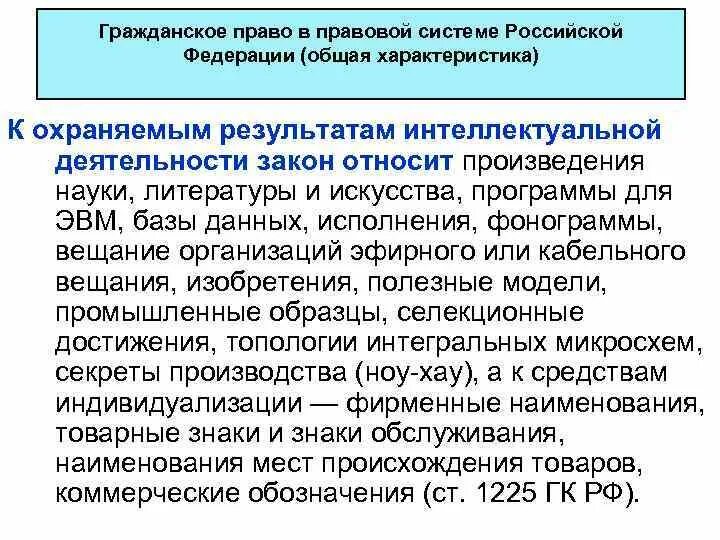 Гражданское право РФ - презентация онлайн
