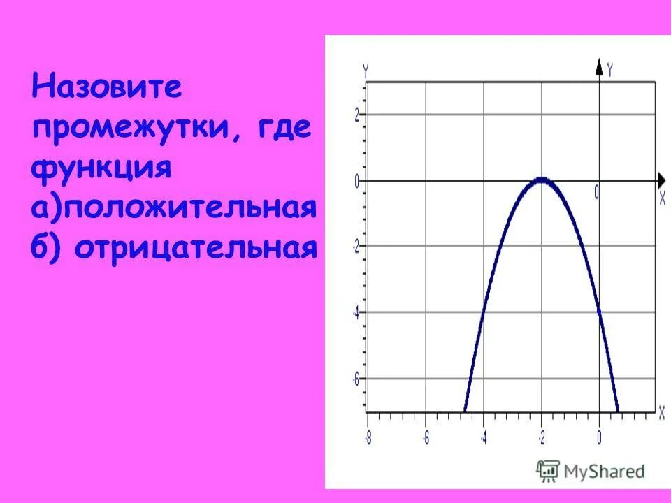 Самсунг галакси с5 датчики. Функция спроса равна функции предложения. Функции а50. Функции а50. Допустим функция спроса равна qd 100-p а функция предложения qs 2p-50.