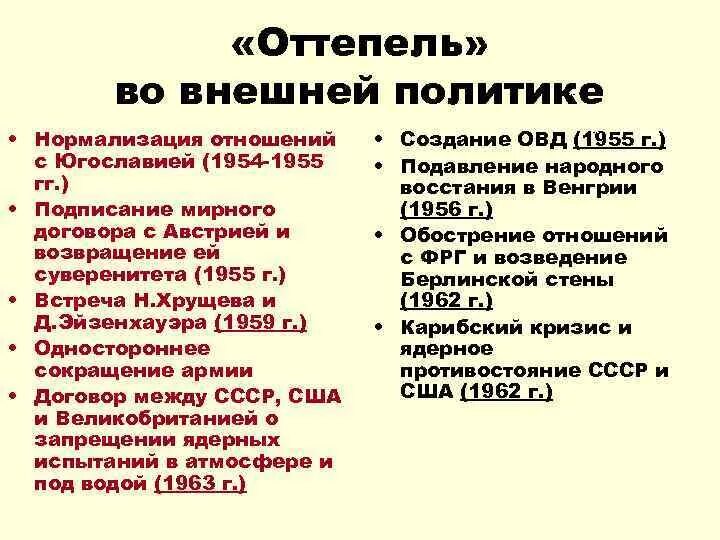 Положительным результатом оттепели. Внешняя политика СССР В период оттепели. Внешняя политика СССР Хрущева (1953-1964). Социальная политика Хрущева с 1953 по 1964. Основные направления внешней политики СССР 53-64.