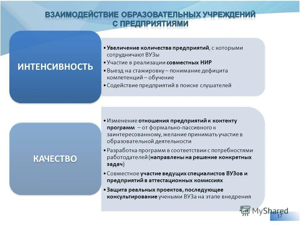 дефициты компетенции. дефицит профессиональных компетенций учителя. дефициты компетенции. дефициты компетенции. дефициты компетенции.