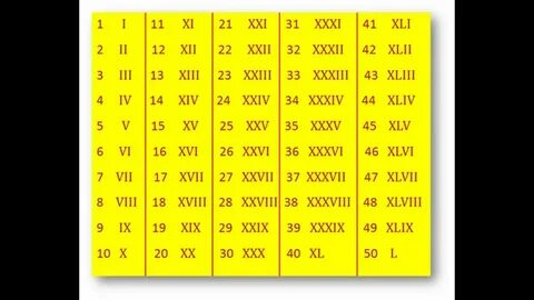 Xxl какая это цифра