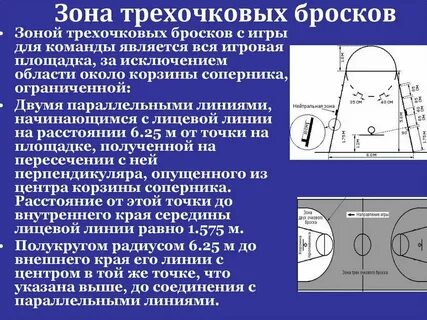 Трехочковая линия в баскетболе расстояние